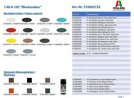 Italeri 2725 - Maqueta avión A-10C...
