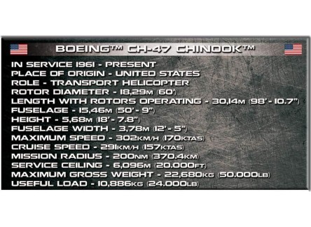 COBI 5807 - Maqueta CH-47 CHINOOK-...