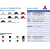 Italeri 3821S - Maqueta... 2