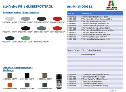 Italeri 3821S - Maqueta camión Volvo...