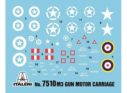 Italeri 7510S - Maqueta cañón M3 Half...