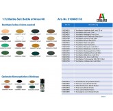 Italeri 6118 -  Battle of... 2