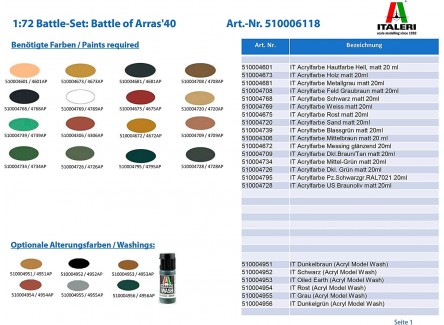 Italeri 6118 -  Battle of Arras,...