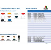 Italeri 3925 - Maqeuta... 2