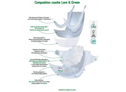Love Green – Pañales hipoalergénicos...