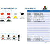 Italeri 3912 – Maqueta... 2
