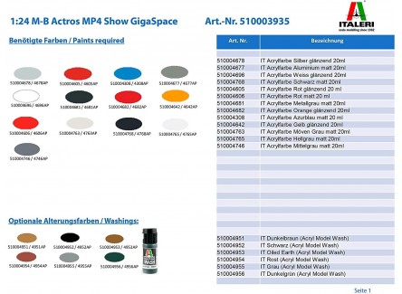 ITALERI 3935S - Maqueta Mercedes-Benz...