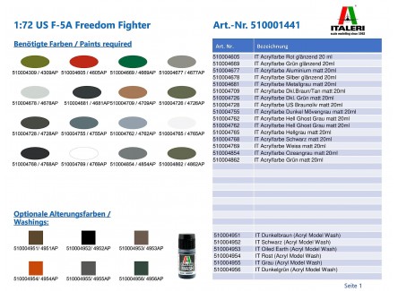 Italeri F-5A Freedom Fighter 1:72...