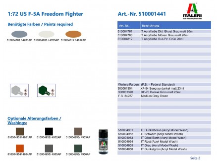 Italeri F-5A Freedom Fighter 1:72...