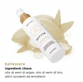 Kemon - Actyva Bellessere,... 2