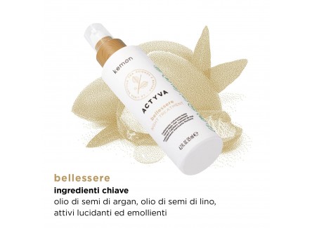 Kemon - Actyva Bellessere,...