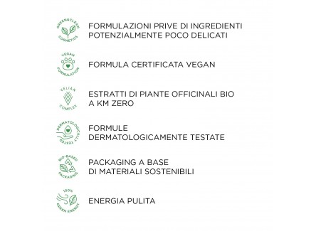 Kemon -  Actyva Disciplina,...