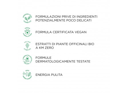 Kemon - Actyva Volume e Corposità Dry...