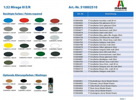 Italeri 2510S - Maqueta avión Mirage...