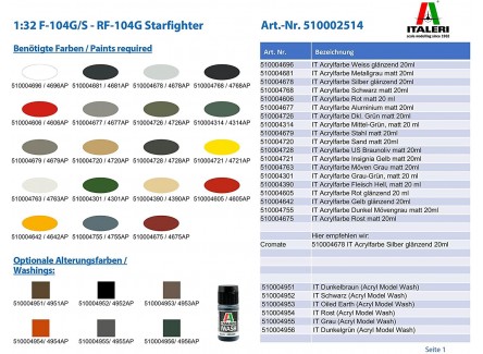 Italeri 2514S - Maqueta avión F-104...