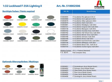 Italeri 2506 - Maqueta avión F 35 A...