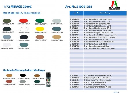 Italeri 1381 - Maqueta avión Mirage...