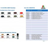 Italeri 7076 - Maqueta  M12... 2