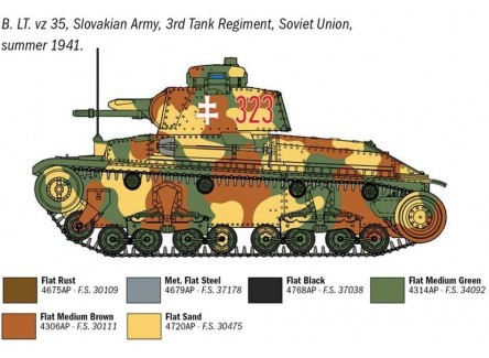 Italeri 7084S -  Maqeuta Tanque Pz....