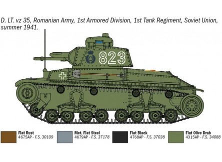 Italeri 7084S -  Maqeuta Tanque Pz....