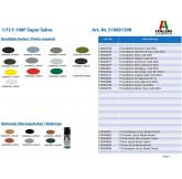 Italeri 1398 - Maqueta... 2