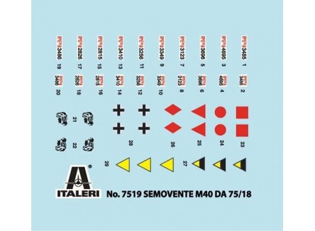 Italeri 7519S - Maqueta Semovente M40...