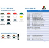 Italeri 1382 - Maqueta... 2