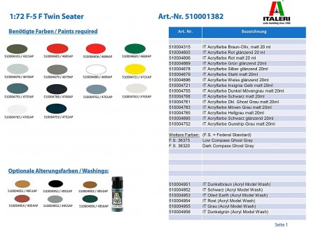 Italeri 1382 - Maqueta avión F-5...