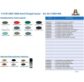 Italeri  1406 - Maqueta... 2