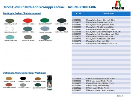 Italeri  1406 - Maqueta EF-2000 100th...