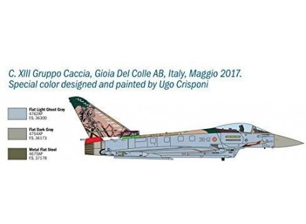 Italeri  1406 - Maqueta EF-2000 100th...