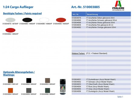 Italeri 3885 - Maqueta Remolque de...