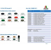 Italeri 1411 - Maqueta... 2