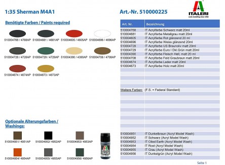 Italeri 0225S - Maqueta tanque...