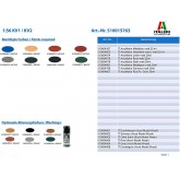 Italeri 15763 - Maqueta... 2