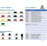 Italeri 0145S - Maqueta... 2