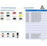 Italeri 1373 - Maqueta... 2