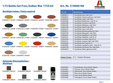 Italeri 6180- Maqeuta French and...