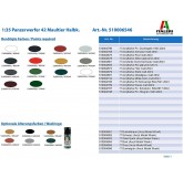Italeri 6546 - Maqueta... 2