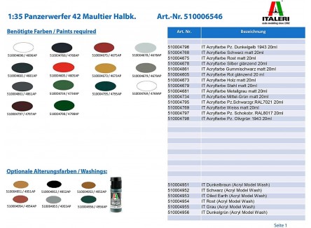 Italeri 6546 - Maqueta 15cm....