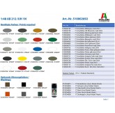 Italeri 2692S - Maqueta... 2
