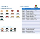 Italeri 15766 - Maqueta... 2