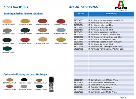 Italeri 15766 - Maqueta tanque Char...