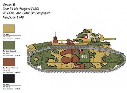 Italeri 15766 - Maqueta tanque Char...