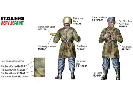 Italeri 15771 - Maqueta cañón 8.8 cm...