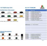 Italeri 0286S - Maqueta... 2