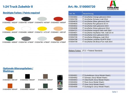 Italeri 0720S - Set de accesorios...