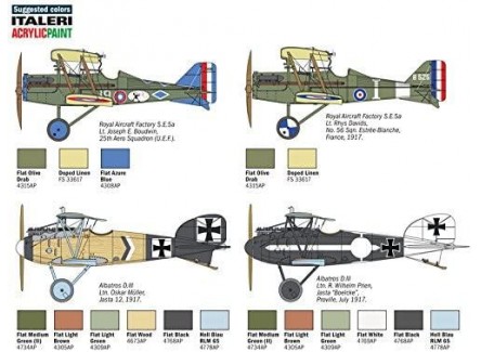 Italeri 1374 - Maqueta Aeroplano...