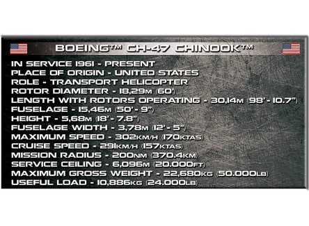 COBI 5807 - Maqueta CH-47 CHINOOK-...