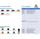Italeri 8701S - Locomotora... 2